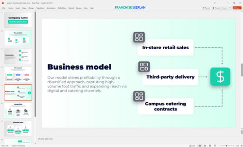 05 quiznos franchise pitch deck
