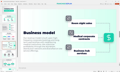 05 ramada franchise pitch deck