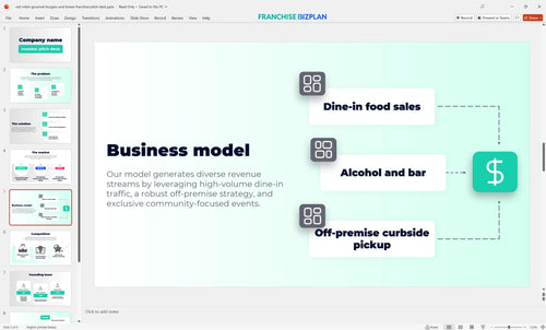 05 red robin gourmet burgers and brews franchise pitch deck