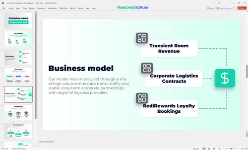 05 red roof inn franchise pitch deck