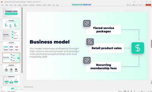 05 regal nails salon and spa franchise pitch deck