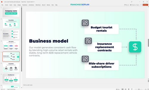 05 rent a wreck franchise pitch deck