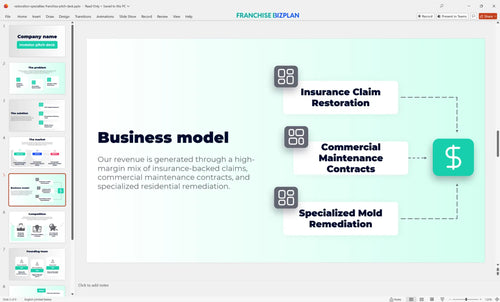 05 restoration specialties franchise pitch deck