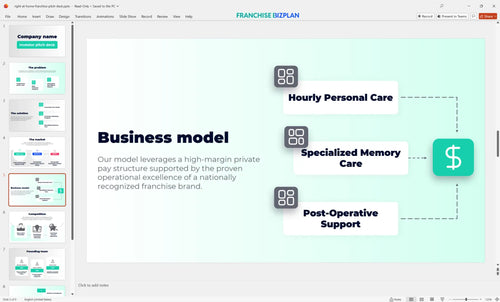 05 right at home franchise pitch deck
