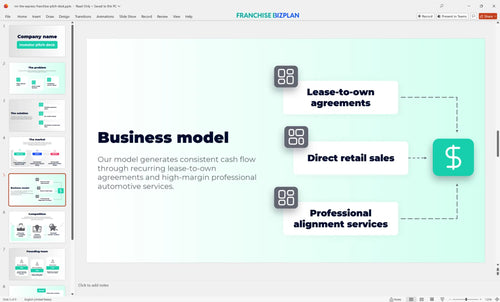 05 rnr tire express franchise pitch deck