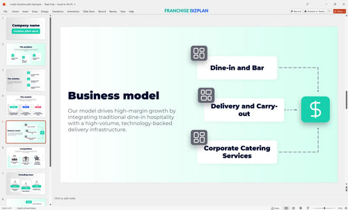 05 rosatis franchise pitch deck