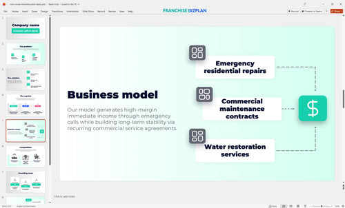 05 roto rooter franchise pitch deck