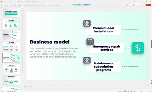 05 sears garage door franchise pitch deck