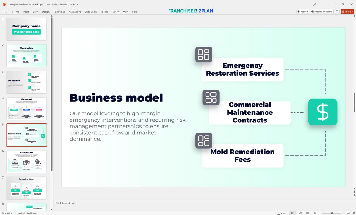 Servpro Franchise Business Plan Template for 2026 to 2030 ...