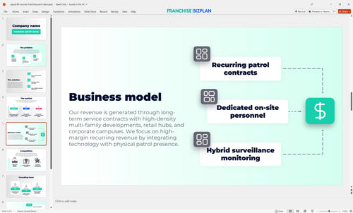 05 signal 88 security franchise pitch deck