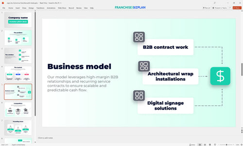 05 signs by tomorrow franchise pitch deck