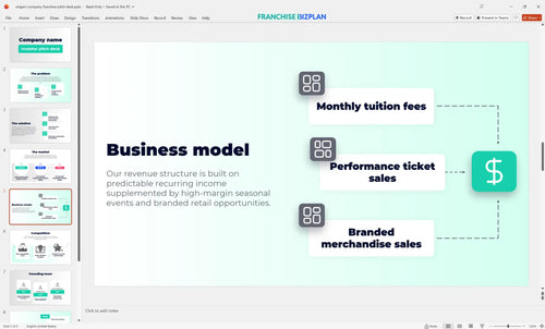 05 singers company franchise pitch deck