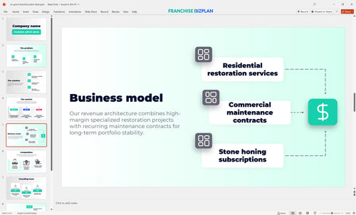 05 sir grout franchise pitch deck