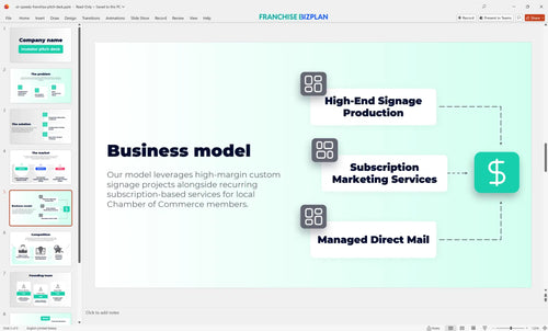 05 sir speedy franchise pitch deck