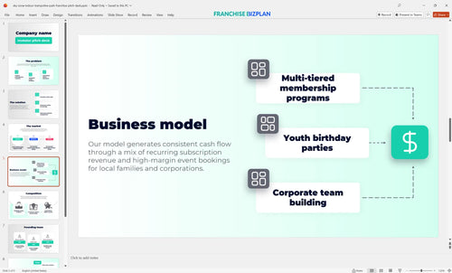 05 sky zone indoor trampoline park franchise pitch deck