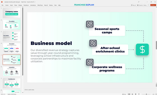 05 skyhawks franchise pitch deck
