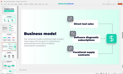 05 snap on franchise pitch deck