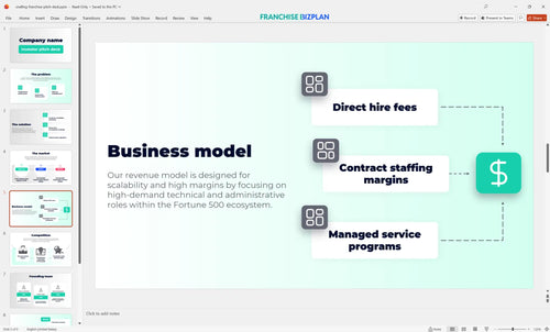 05 snelling franchise pitch deck