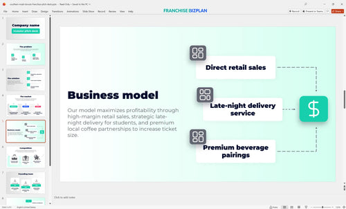 05 southern maid donuts franchise pitch deck