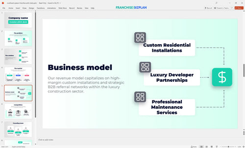 05 southwest greens franchise pitch deck