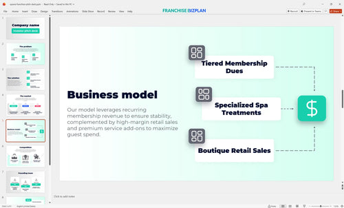 05 spavia franchise pitch deck