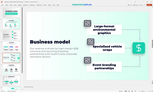 05 speedpro imaging franchise pitch deck