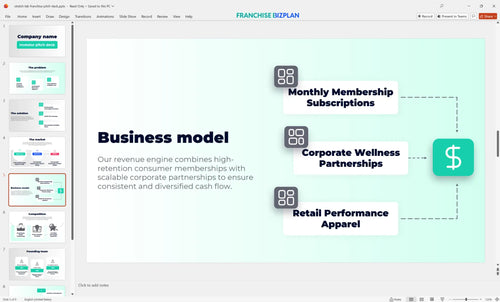 05 stretch lab franchise pitch deck