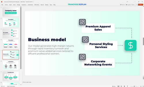 05 style encore franchise pitch deck