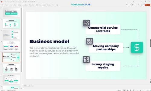 05 surface experts franchise pitch deck