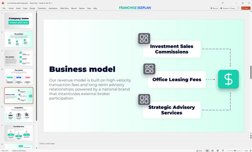 05 svn franchise pitch deck