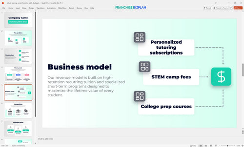 05 sylvan learning center franchise pitch deck