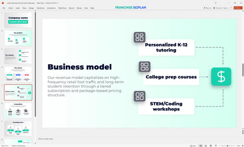 05 sylvan learning franchise pitch deck