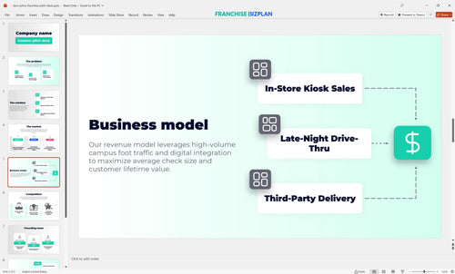 05 taco johns franchise pitch deck