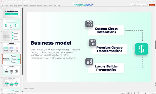 05 tailored living franchise pitch deck
