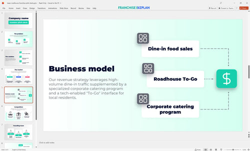 05 texas roadhouse franchise pitch deck