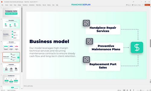 05 the dentists choice franchise pitch deck