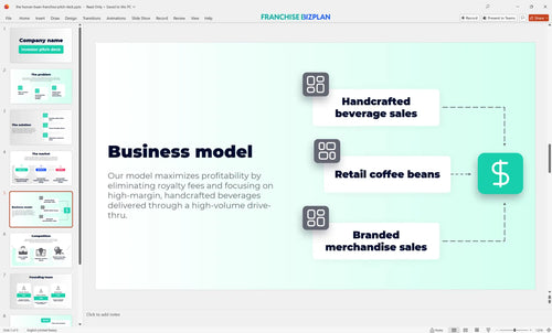 05 the human bean franchise pitch deck