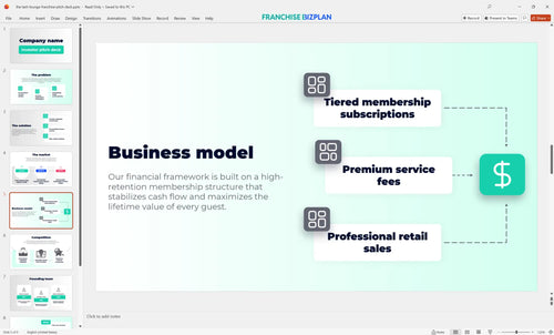 05 the lash lounge franchise pitch deck