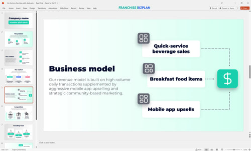 05 tim hortons franchise pitch deck