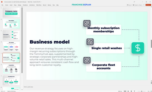 05 tommys express car wash franchise pitch deck