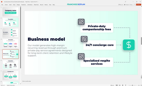 05 touching hearts at home franchise pitch deck