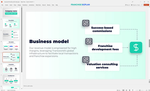 05 transworld franchise pitch deck