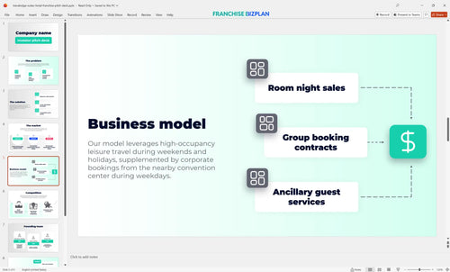 05 travelodge suites hotel franchise pitch deck