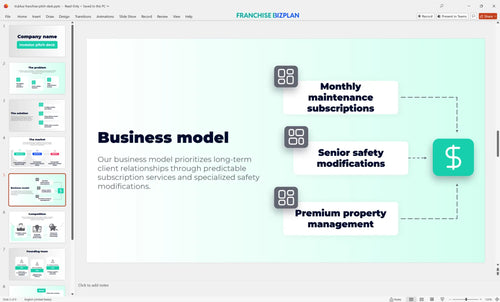 05 trublue franchise pitch deck