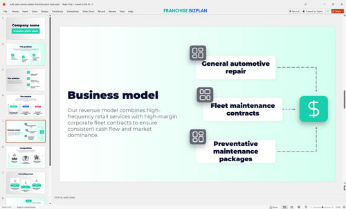 05 tuffy auto service centers franchise pitch deck