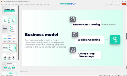 05 tutor doctor franchise pitch deck