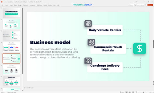 05 u save car and truck rental franchise pitch deck