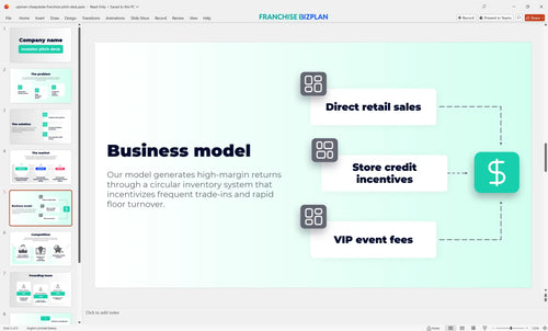 05 uptown cheapskate franchise pitch deck