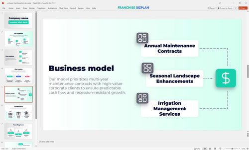 05 us lawns franchise pitch deck