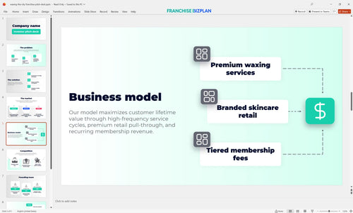 05 waxing the city franchise pitch deck